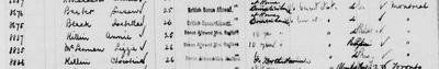 SS Pretorian passenger list with Killen Girls  Oct. 1908
