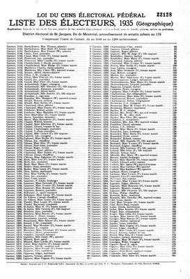 1935 Voters List Montreal with Findleton Family